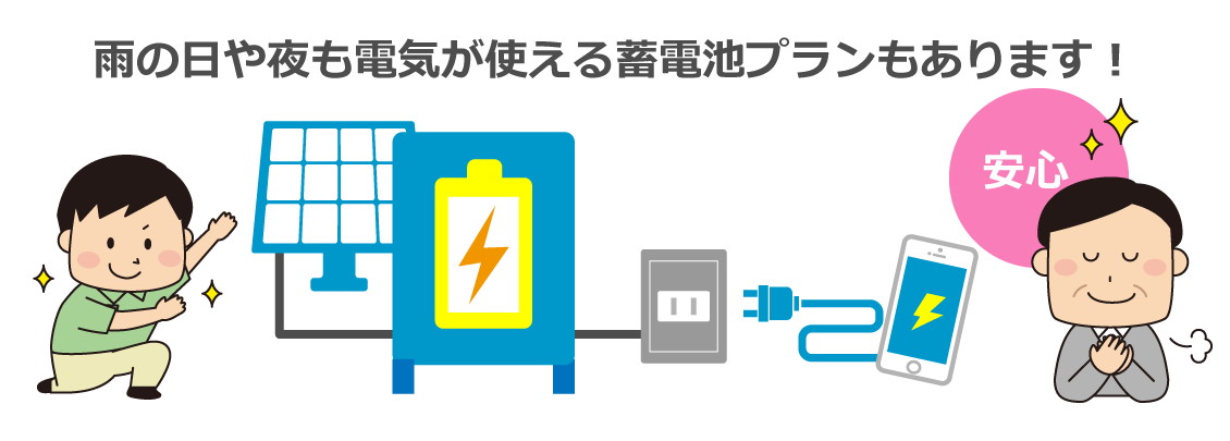 雨の日や夜も電気が使える蓄電池プランもあります！